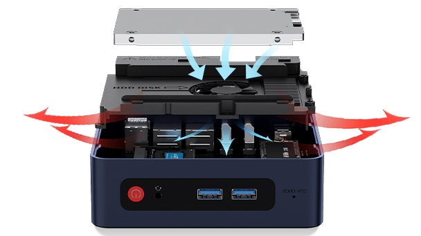 Máy Tính Mini Pc Beelink Eq12 5
