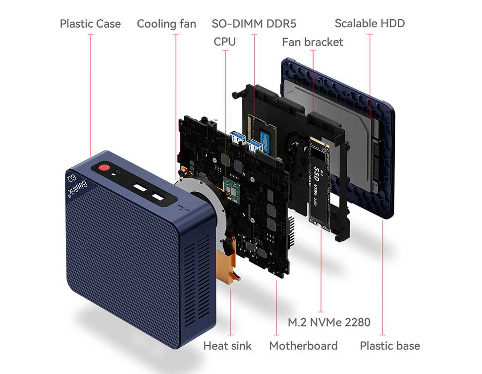 Máy Tính Mini Pc Beelink Eq12 6