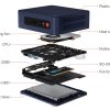 Máy Tính Mini Pc Beelink Eq12 Pro 7