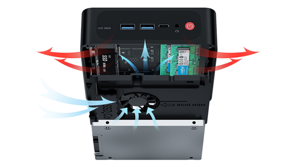 Mini Pc Beelink Ser5 Pro