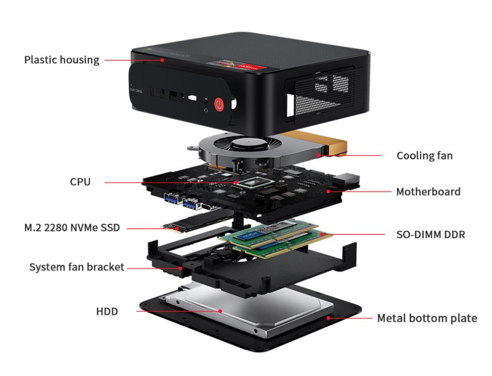 Máy Tính Mini Pc Beelink Ser5 Pro 5800h 7