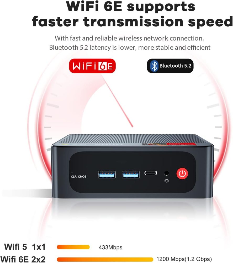Máy Tính Mini Pc Beelink Ser5 R5-5560u 1