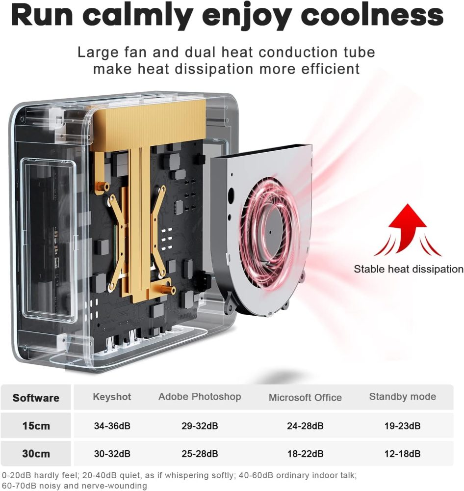 Máy Tính Mini Pc Beelink Ser5 R5-5560u 3