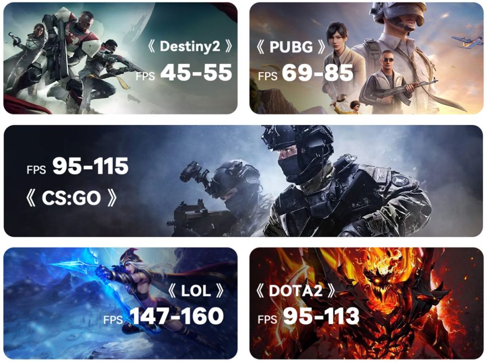 Máy Tính Mini Pc Beelink Ser6 Pro 4