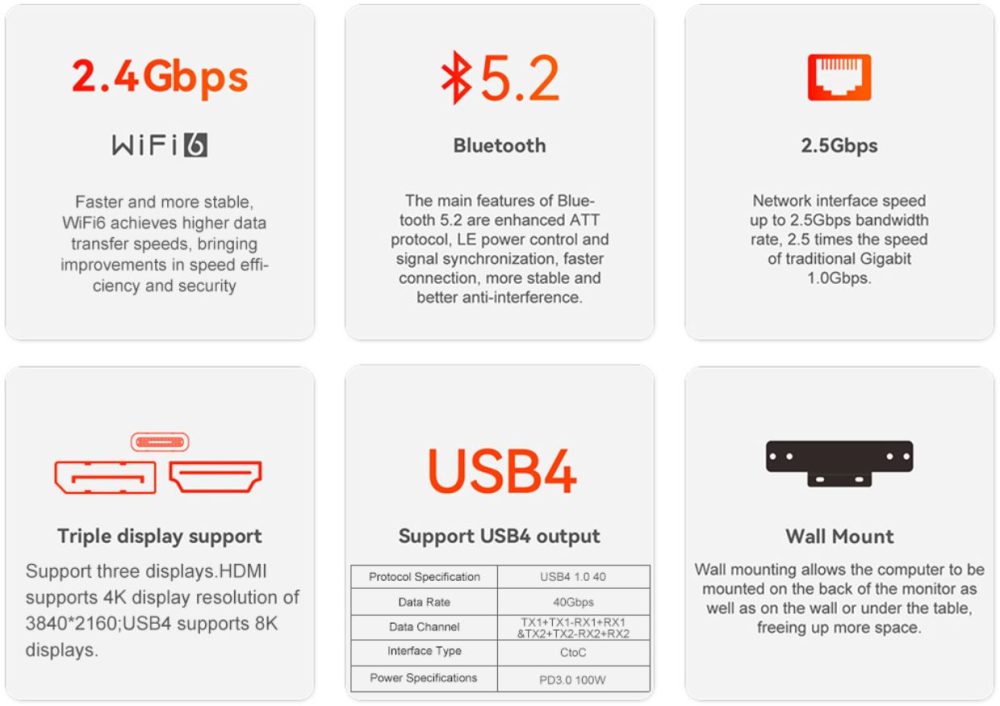 Máy Tính Mini Pc Beelink Ser6 Pro 6