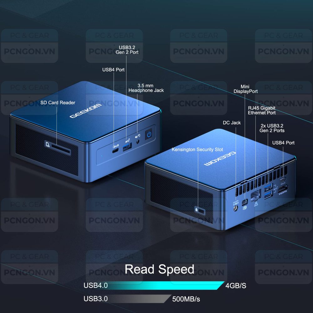 Các ưu điểm của Mini PC i7