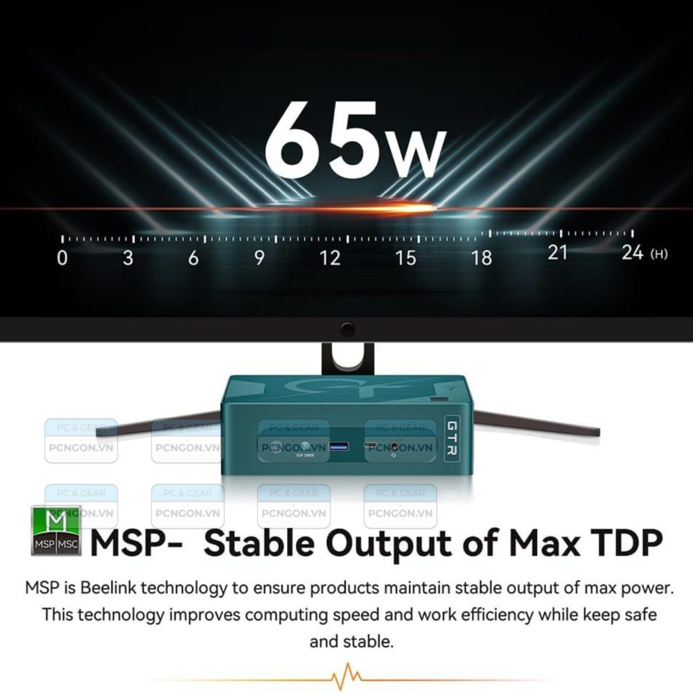Máy Tính Mini Pc Beelink Gtr7 7840hs (barebone) 19