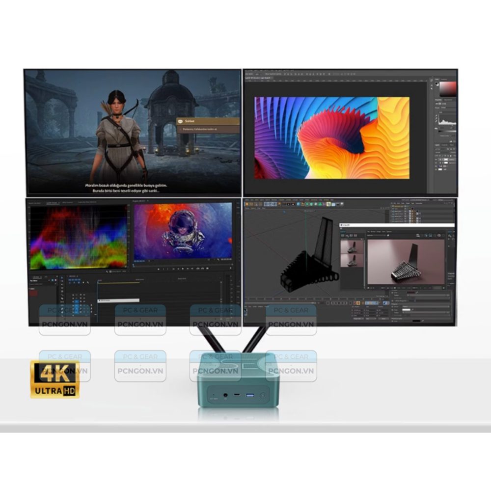 Máy Tính Mini Pc Beelink Ser6 Max 7735hs (barebone) 4