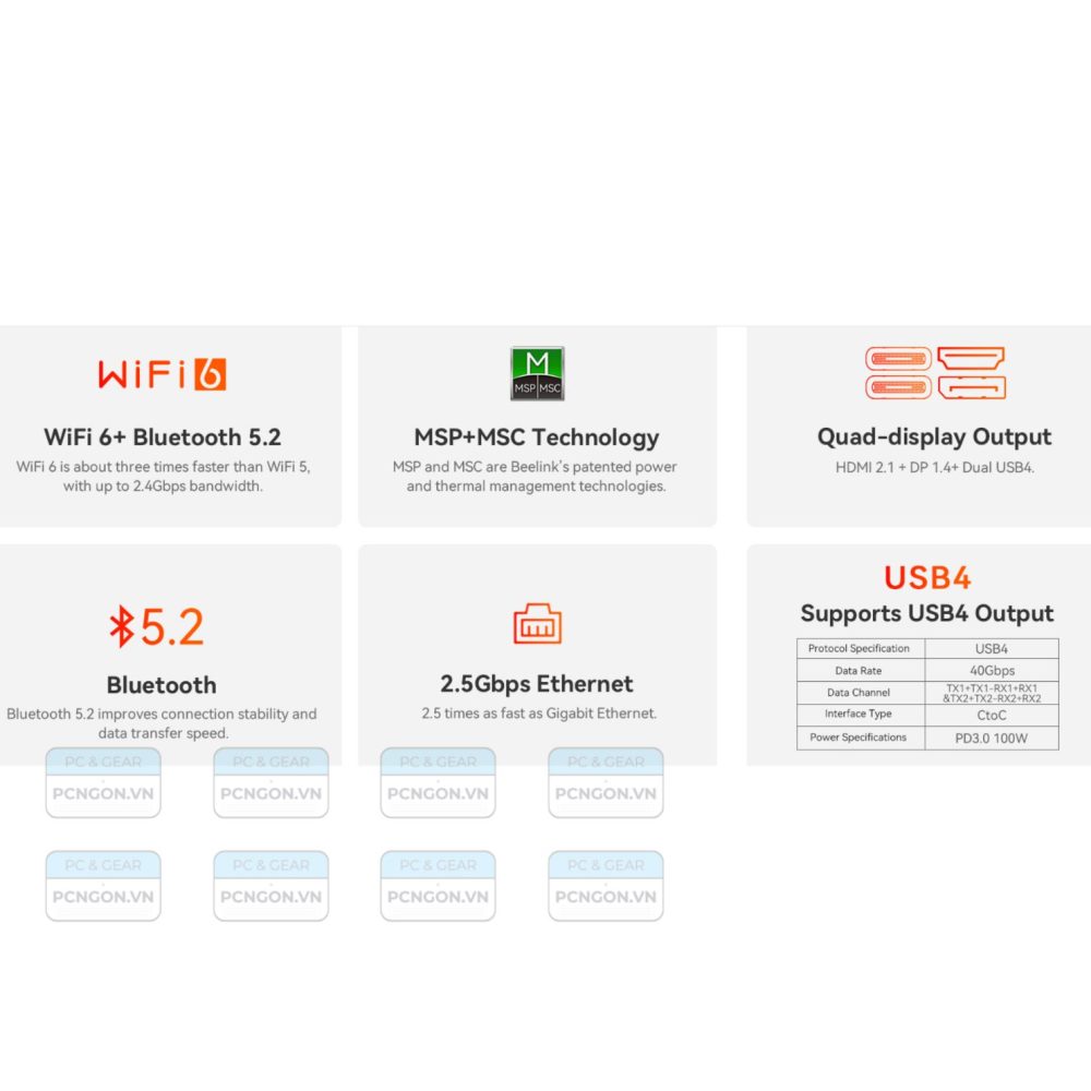 Máy Tính Mini Pc Beelink Ser7 7840hs (barebone) 2