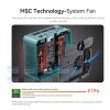 Máy Tính Mini Pc Beelink Ser7 7840hs (barebone) 5