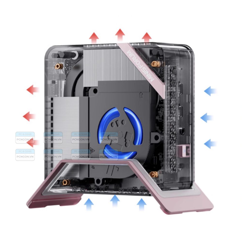 Mini Pc là máy gì?