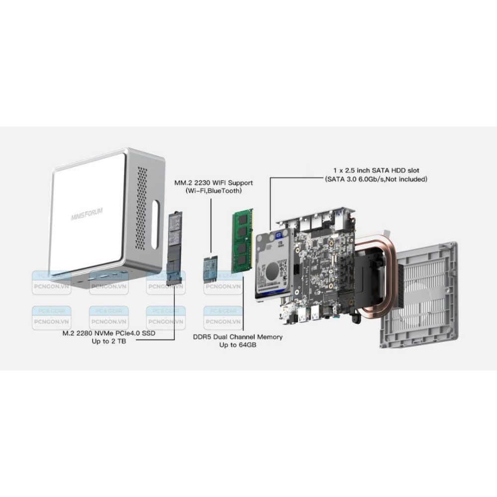 Máy Tính Mini Pc Minisforum Npb7 I7-13700h (barebone) (4)