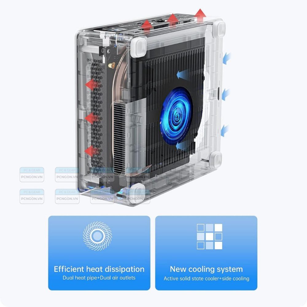 Máy Tính Mini Pc Minisforum Npb7 I7-13700h (barebone) (6)