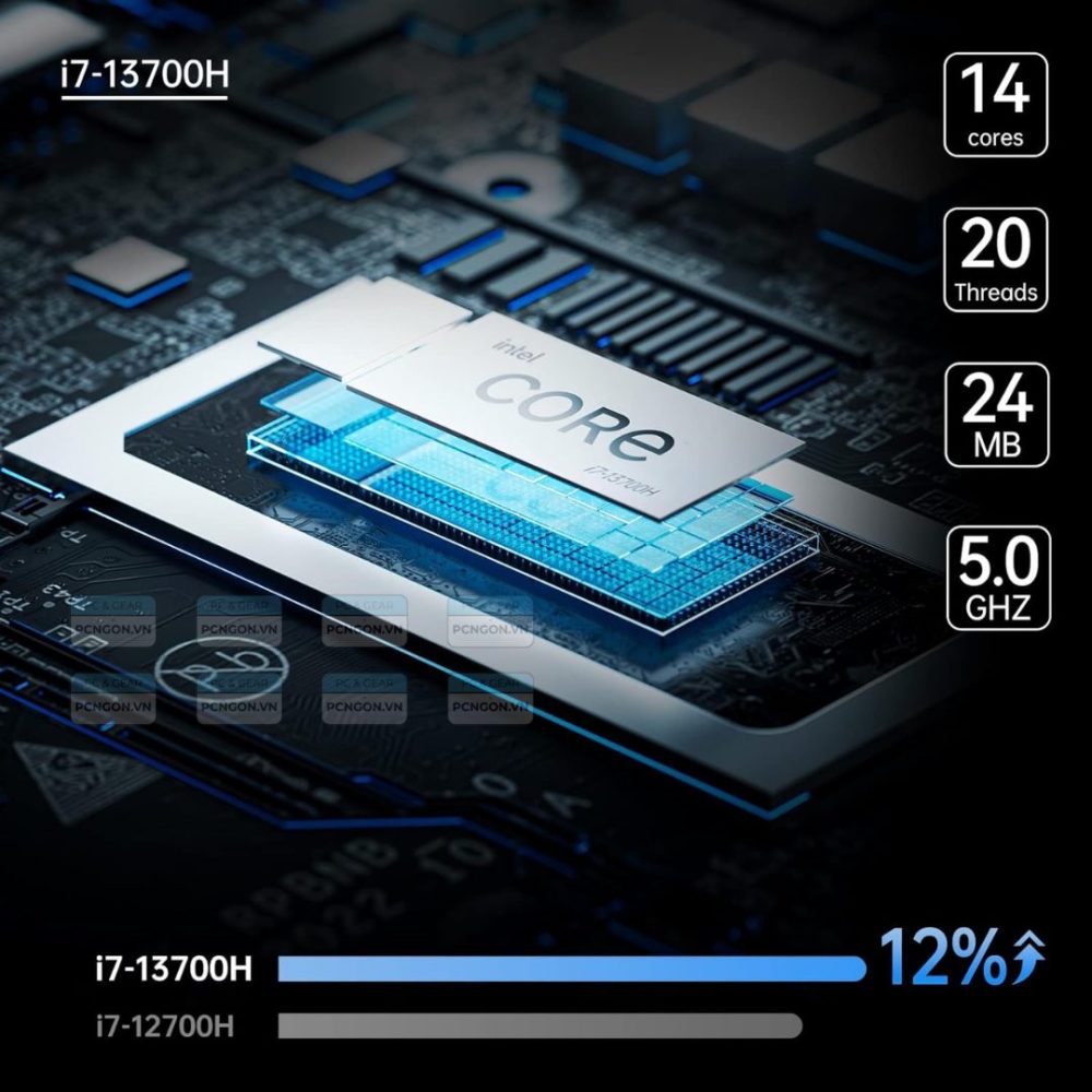 Máy Tính Mini Pc Minisforum Npb7 I7-13700h (barebone) (7)