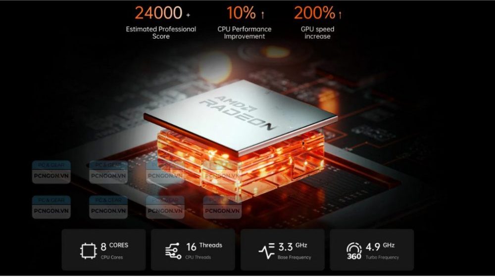 Đánh giá hiệu năng và tính năng của Mini PC Ryzen 9