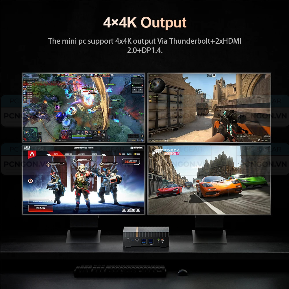 Giới Thiệu Về Mini PC 4K