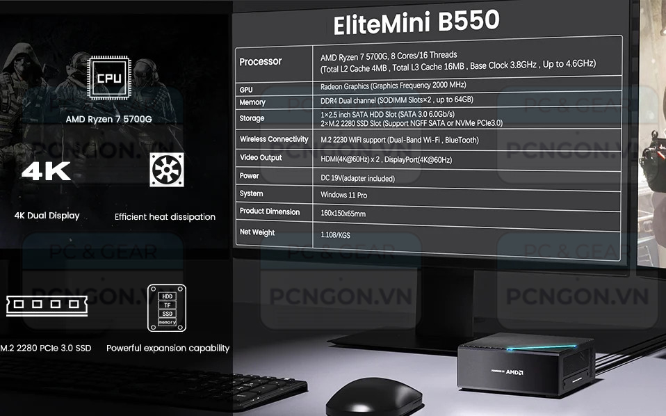 Những lợi ích Mini Pc 4k mang lại cho bạn