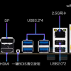 Mainboard Mini Itx Jginyue B550i Gaming 4