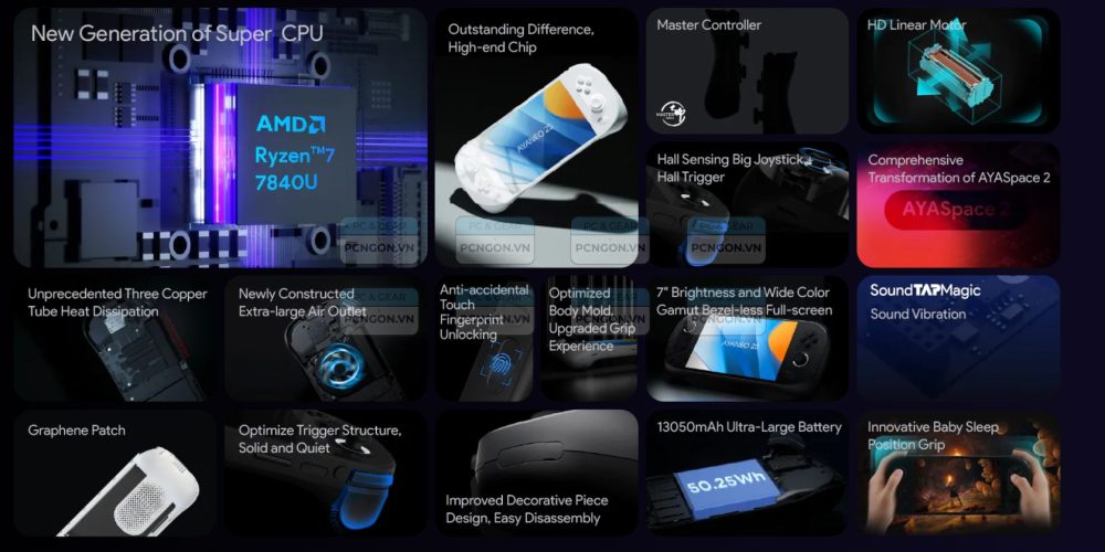 Máy Chơi Game Cầm Tay Ayaneo 2s Amd 7840u (sky White, Ram 32gb, Ssd 2tb) 11