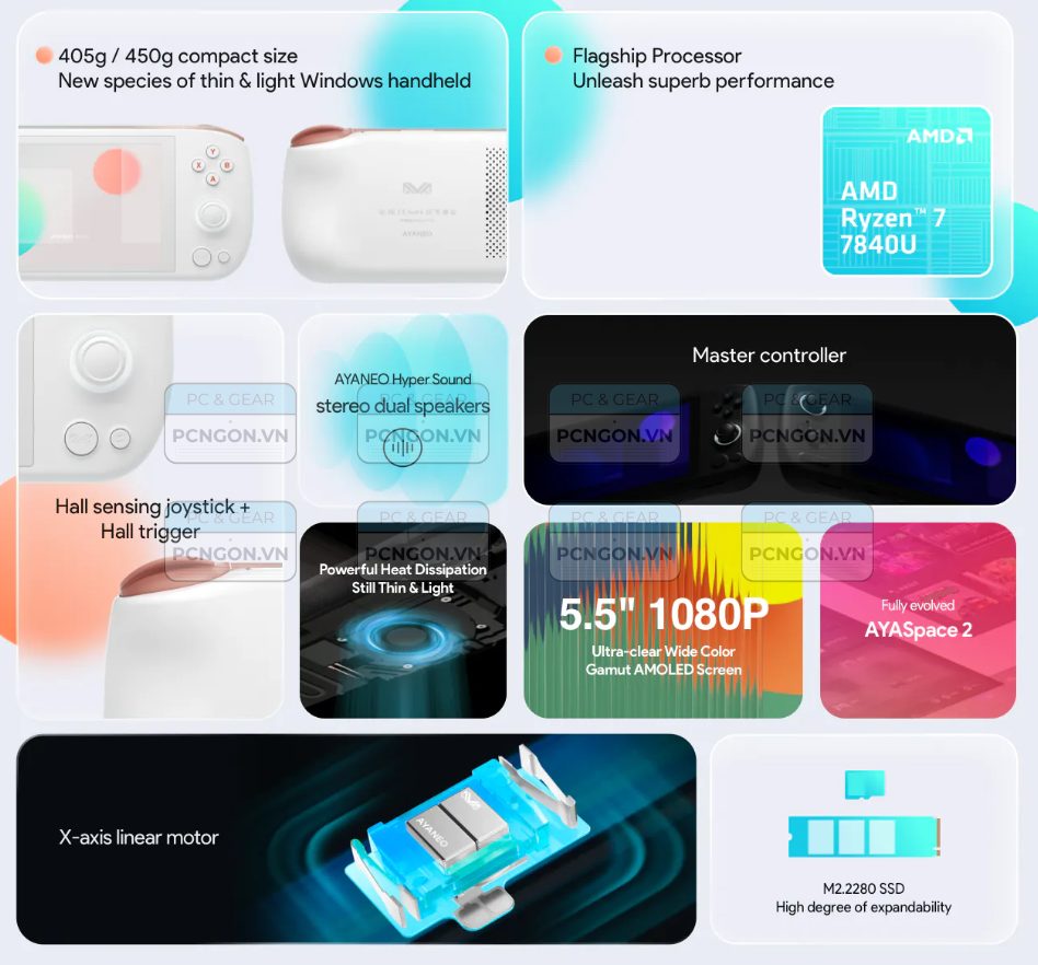Máy Chơi Game Cầm Tay Ayaneo Air 1s 7840u (polar Black, Ram 16gb, Ssd 512gb) 14