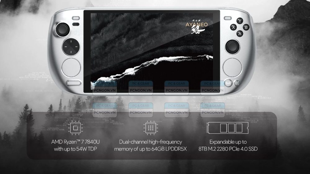 Máy Chơi Game Cầm Tay Ayaneo Kun (black Feather, Ram 32gb, Ssd 1tb) 28
