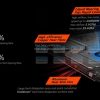 Máy Chơi Game Cầm Tay Onexplayer X1 (ram 32gb, Ssd 1tb) 7