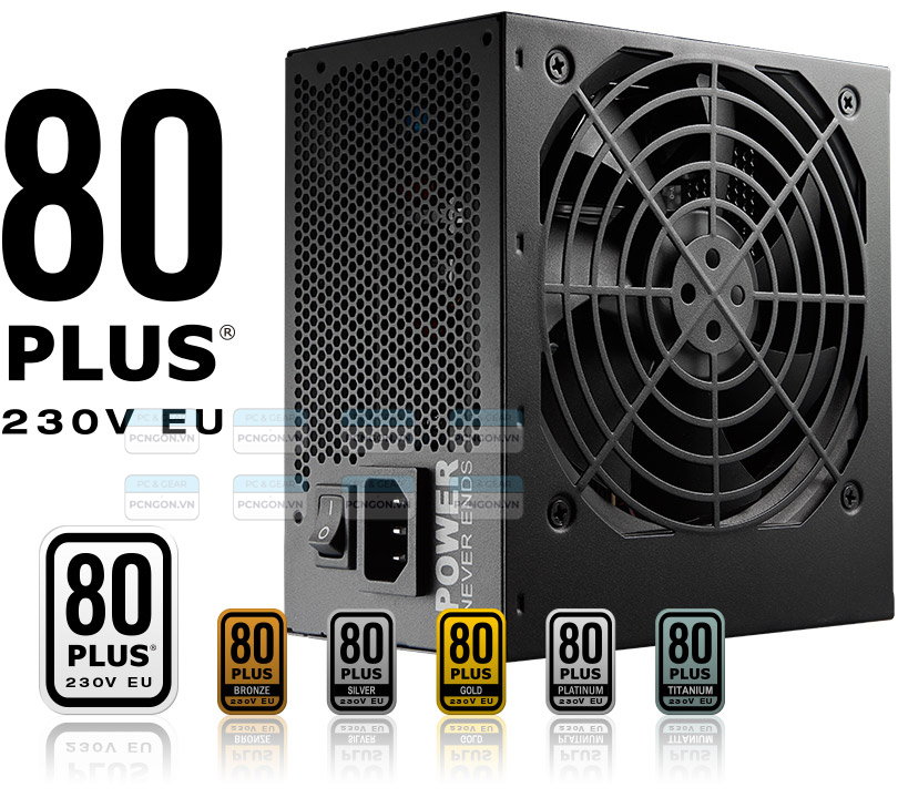 Nguồn Fsp Hv Pro 650w 4