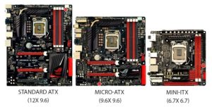 Các loại mainboard máy tính phổ biến hiện nay