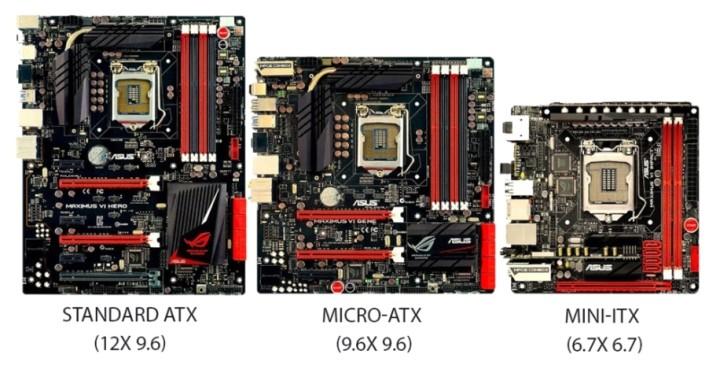 Các loại mainboard máy tính phổ biến hiện nay