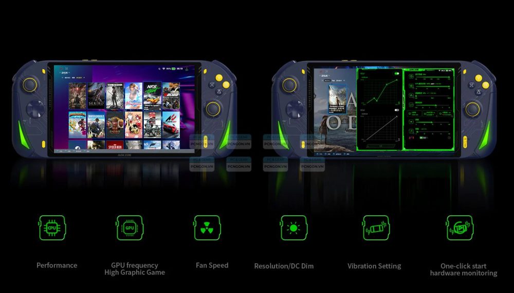 Máy Chơi Game Cầm Tay Aokzoe A1 Pro (ram 32gb, Ssd 1tb) 4