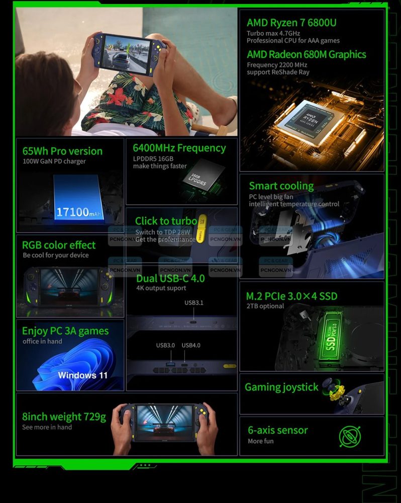 Máy Chơi Game Cầm Tay Aokzoe A1l (ram 32gb, Ssd 512gb) 13