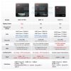 Máy Tính Mini Pc Aoostar Gem10 7840hs (ram 32gb, Không Ssd) 1