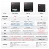 Máy Tính Mini Pc Aoostar Gem10 7940hs (ram 32gb, Không Ssd) 5