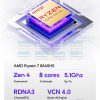 Máy Tính Mini Pc Aoostar Gem12 Amd Ryzen 7 7840hs (barebone) 10