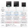Máy Tính Mini Pc Aoostar Gem12 Amd Ryzen 9 6900hx (barebone) 7