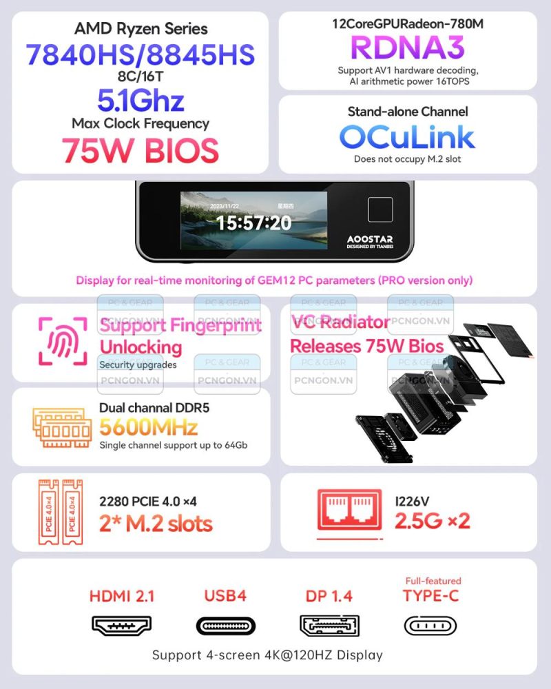 Máy Tính Mini Pc Aoostar Gem12 Pro Amd Ryzen 7 7840hs (barebone) 9
