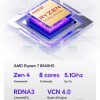 Máy Tính Mini Pc Aoostar Gem12 Pro Amd Ryzen 7 8845hs (barebone) 15