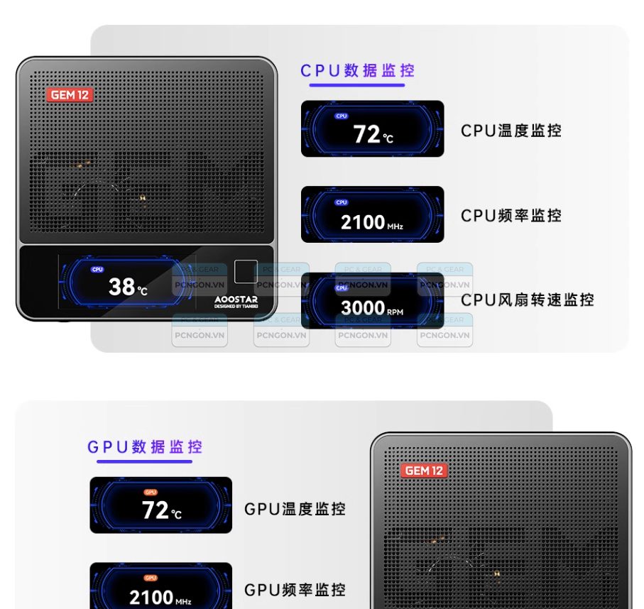 Máy Tính Mini Pc Aoostar Gem12 Pro Amd Ryzen 7 8845hs (barebone) 2