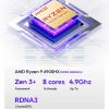 Máy Tính Mini Pc Aoostar Gem12 Pro Amd Ryzen 9 6900hx (barebone) 8