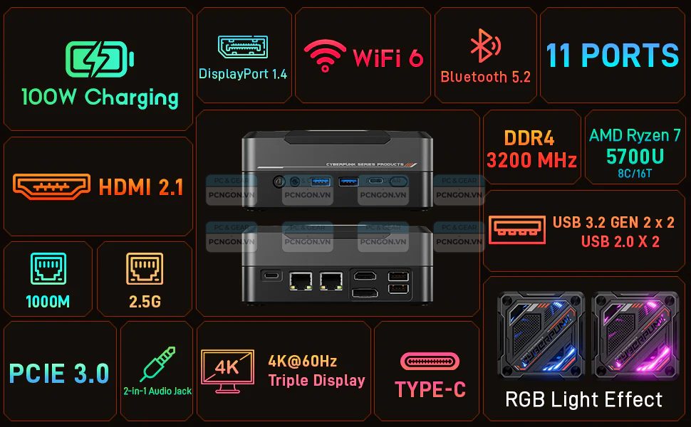 Máy Tính Mini Pc Aoostar God57 (barebone) 1
