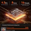 Máy Tính Mini Pc Aoostar God57 (barebone) 3