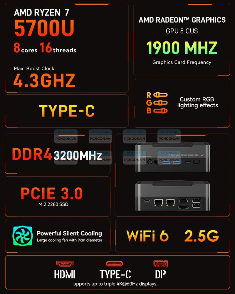 Máy Tính Mini Pc Aoostar God57 (barebone) 5