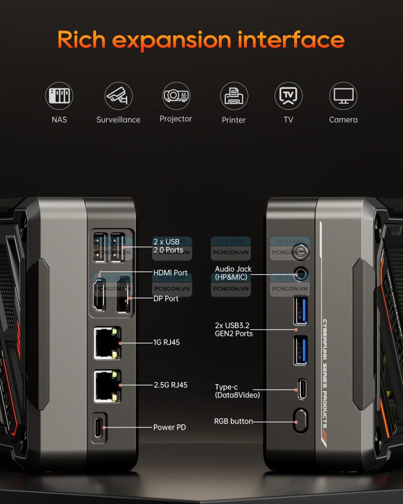 Máy Tính Mini Pc Aoostar God57 (barebone) 7