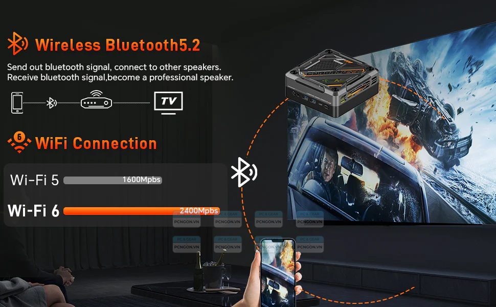 Máy Tính Mini Pc Aoostar God77 (barebone) 1