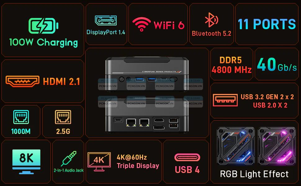 Máy Tính Mini Pc Aoostar God77 (barebone) 4