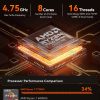 Máy Tính Mini Pc Aoostar God77 (barebone) 6