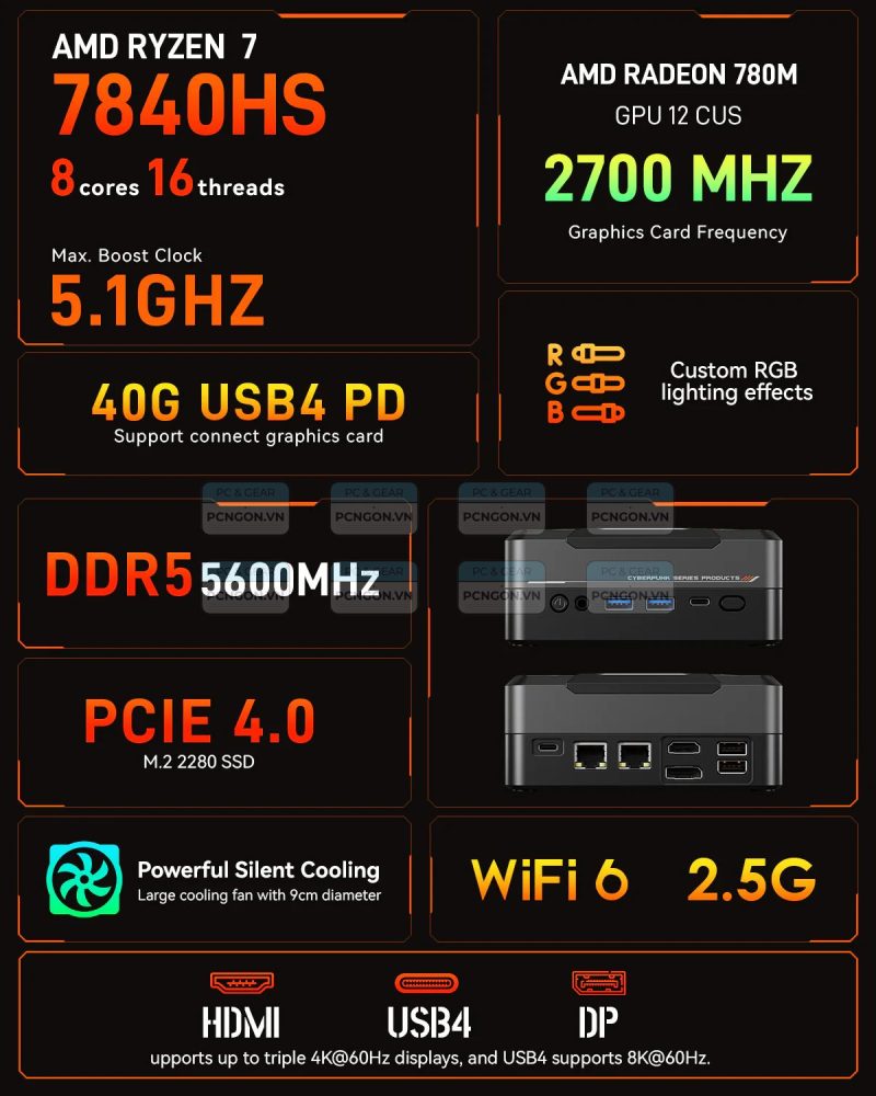 Máy Tính Mini Pc Aoostar God78 (barebone) 1
