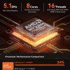 Máy Tính Mini Pc Aoostar God78 (barebone) 5