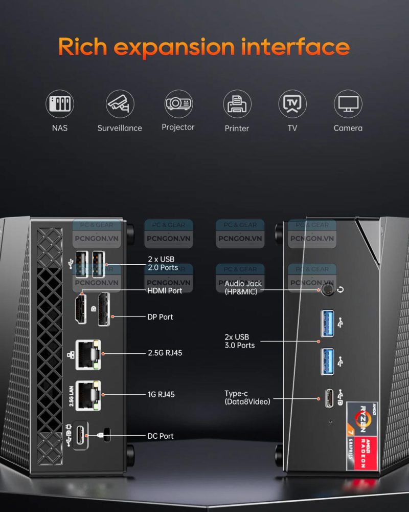 Máy Tính Mini Pc Aoostar Mn57 (barebone) 5