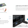 Máy Tính Mini Pc Beelink Ser6 6900hx (barebone) 9
